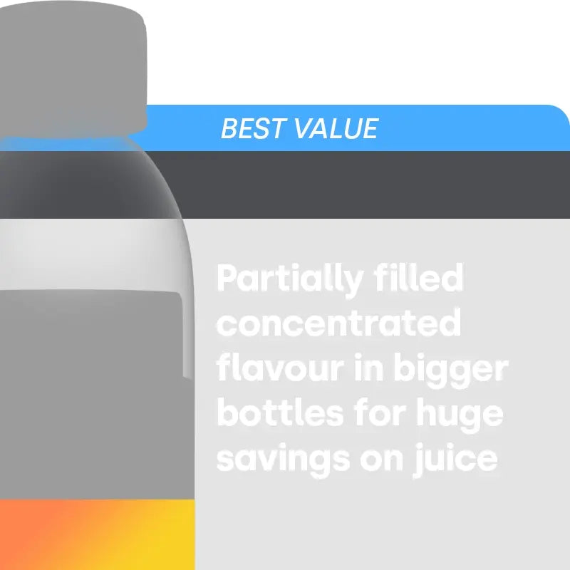 250/500ml Shortfills